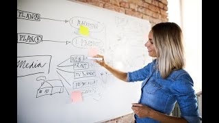 Brainstorming techniques for entrepreneur s [upl. by Christiane]