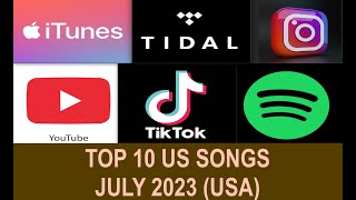 Top US Songs JUL 2023J Kook Latto M Wallen O Rodrigo L Combs J Aldean M Wallen T Swift Gunn [upl. by Jen672]