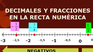 LOS DECIMALES Y FRACCIONES EN LA RECTA NUMÉRICA  MATEMÁTICA [upl. by Hnahc]