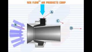 Standard Air Amplifier [upl. by Rostand]