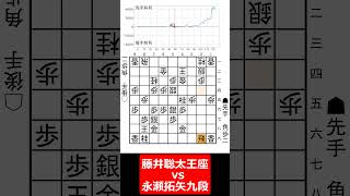 【1分棋譜並べ】王座戦第2局 先手藤井聡太王座1勝0敗 vs 後手永瀬拓矢九段0勝1敗shorts [upl. by Elorak]