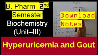 68 Part 21 Hyperuricemia and Gout Nucleic acid metabolism B Pharm 2 Sem Biochemistry [upl. by Oberheim789]