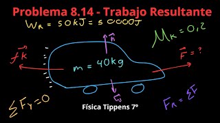 Física Tippens 814  Sección 82 Trabajo Resultante [upl. by Hinda]