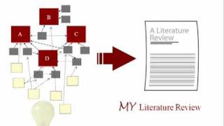 Literature Reviews An Overview for Graduate Students 2009 [upl. by Vivica]