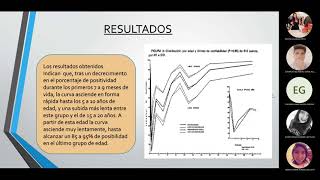 La técnica de Ouchterlony [upl. by Lurlene349]