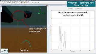 Installation  riser transfer [upl. by Marola290]