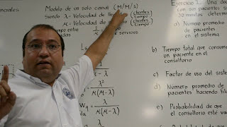 Explicación de teoría de colas y ejercicio resuelto MM1 [upl. by Colbert447]