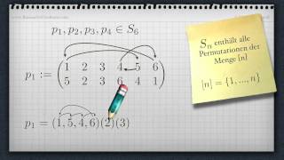 Zyklendarstellung von Permutationen [upl. by Ille]