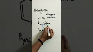 Pyridine hybridisation in pyridine pyridine structureiit [upl. by Stochmal]