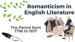 Romanticism in English Literature  1798 to 1837  William Wordsworth to John Keats [upl. by Merritt567]