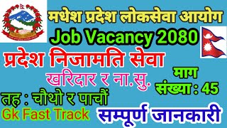 Madhesh pradesh lok sewa job vacancy 2080  loksewa vacancy  4th and 5ht level vacancy [upl. by Nnylyt]