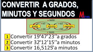 CONVERTIR A GRADOS MINUTOS y SEGUNDOS SEXAGESIMALES  SISTEMA SEXAGESIMAL [upl. by Ahsikcin700]