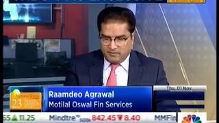 Mr Raamdeo Agrawal discussing 23rd Wealth Creation Study on CNBC TV18 [upl. by Gathard]