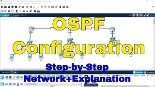 SYCS CN Practical7 OSPF in Cisco Packet Tracer  MU Computer Network Practicals [upl. by Oniotna575]