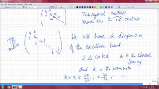 Lec 50 Excitonic states in semiconductors Contd [upl. by Poul]