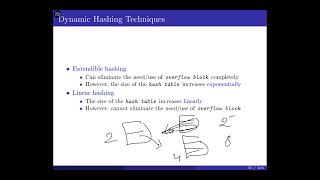 CS525 Extendible and Linear Hash Indexes [upl. by Lener]