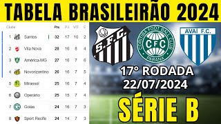 TABELA CLASSIFICAÇÃO DO BRASILEIRÃO 2024  CAMPEONATO BRASILEIRO HOJE 2024 BRASILEIRÃO 2024 SÉRIE B [upl. by Komsa]