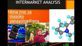 INTERMARKET ANALYSIS [upl. by Burgener]