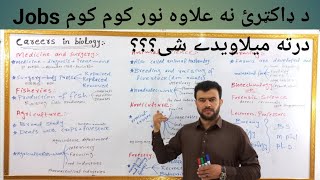 Careers in Biology class 9th in pashto  Sabar Khan Lectures  Chapter Introduction to Biology [upl. by Russia]