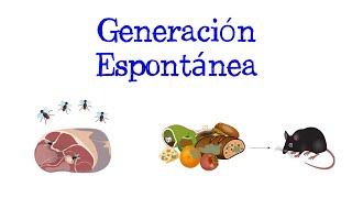 💫 Teoría de la Generación Espontánea o Abiogénesis 💫 Fácil y Rápido  BIOLOGÍA [upl. by Leahcimdivad]