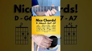 A nice sounding chord progression to try Get your guitar ready [upl. by Schacker375]