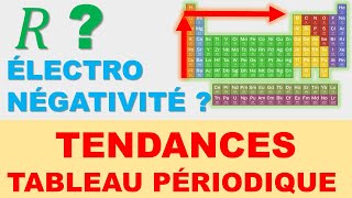 Évolution de lÉlectronégativité et du Rayon Atomique dans le Tableau périodique [upl. by Mylo]