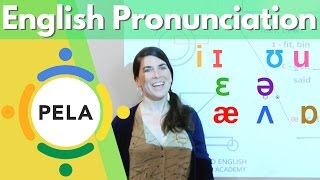 US English Vowels  Monophthongs [upl. by Allenad493]