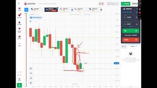 Price Action Trading Psychology  Candlestick psychology  Bhupat trading strategy Quotex [upl. by Conant424]