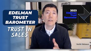 Building Trust in Sales Using The Edelman Trust Barometer [upl. by Adyol]