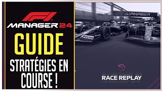 ⚠️GUIDE COMPLET  Stratégies en COURSE► F1 Manager 2024 [upl. by Cathrine]