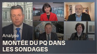 Le PQ continue de monter dans les sondages  Mordus de politique [upl. by Navap]