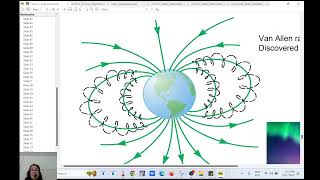 32224 PHY2054 magnetism cyclotron magnetron amperes law [upl. by Gale939]