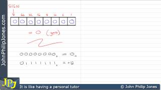 Signed Binary Numbers [upl. by Helmer]