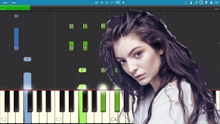 How to play Liability on piano  Lorde  Piano Tutorial  Instrumental  Backing Track  Karaoke [upl. by Ynalem]