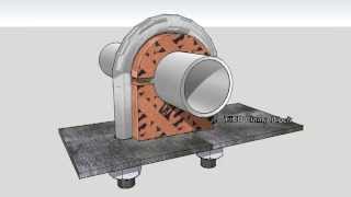 Tico Clamp Block M92 series installation video [upl. by Anij504]