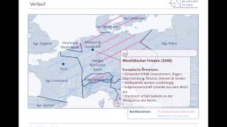 Der Dreißigjährige Krieg Der SchwedischFranzösische Krieg amp der Westfälische Frieden 16351648 [upl. by Ugo]