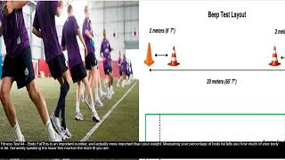 multi stage fitness test msft bleep test  bleep test beep test or multistage fitness test [upl. by Garv]