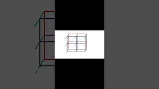 Easy trick to draw structure of Sodium chloride Mudasir Mehmood [upl. by Dasya]