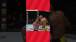 Max Holloway vs Jose Aldo 2 Resumen ufc ufc308 maxholloway [upl. by Kacy]