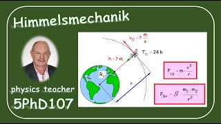 Physik 5PhD107 Himmelsmechanik [upl. by Bailey]