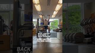 Hotel Gym Travel Workout  Ireland Travels fitness irelandtravel [upl. by Vitalis]