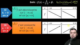 Etude et représentation de la fonction homographique résumé de cours et exercices dapplication [upl. by Nodrog]