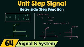 Unit Step Signal [upl. by Geneva]