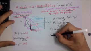 Hidráulica  Hidrostática 1 exercício  Empuxo e Centro de Pressão [upl. by Dulcie]