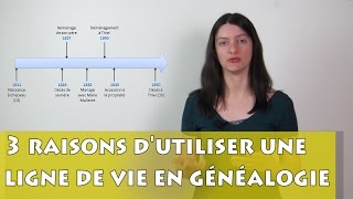 3 raisons dutiliser une ligne de vie  Généalogie [upl. by Ecnahoy]