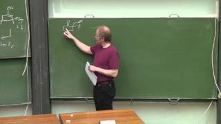 Lecture Stoechiometric Organometallics 21 Prof G Dyker 140114 [upl. by Etteniuq]