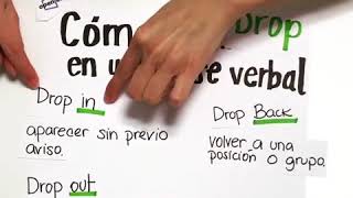 Open English  ¡Aprende a utilizar quotdropquot en una frase verbal [upl. by Eevets273]