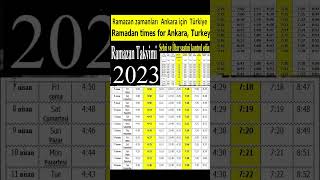 Ankara Türkiye Ramazan Takvimi 2023 Ramazan İmsakiyesi 2023  İftar and Sahur Vakti ramazanshorts [upl. by Leeda]