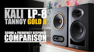 Tannoy Gold 8 vs Kali Audio LP8  Sound amp Frequency Response Comparison [upl. by Glynias]