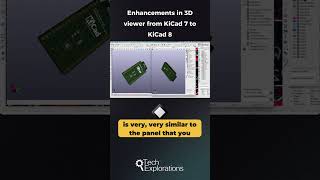 Exploring the Enhanced 3D Viewer in KiCad 8 [upl. by Tyre]